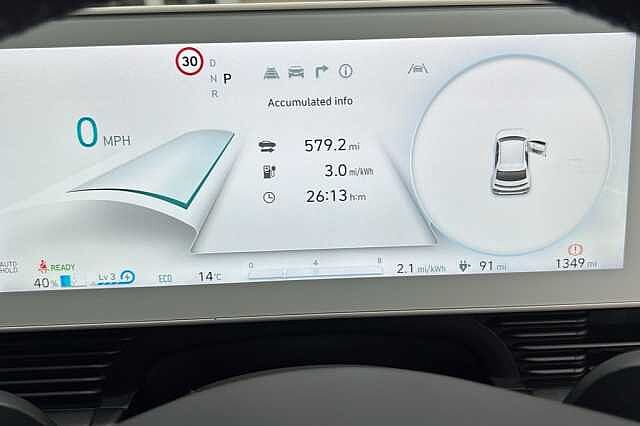 Hyundai Ioniq 5 239kW Premium 77 kWh 5dr AWD Auto